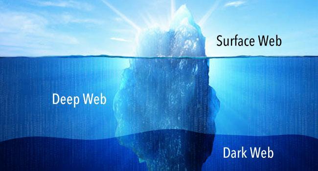 Deep Web illustration