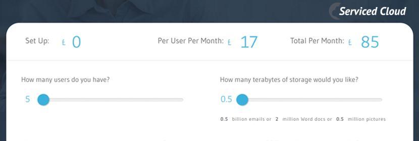 Serviced Cloud Hosted Desktop calculator