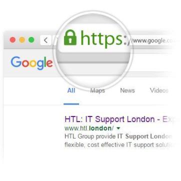 Secure Website SSL Certification